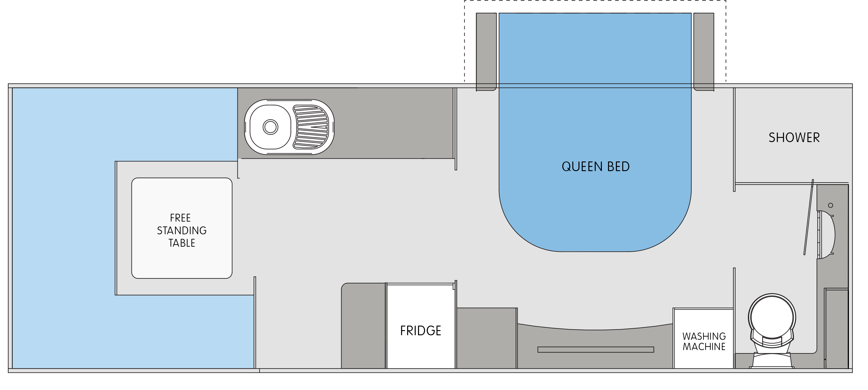 What are the different types of caravans layouts?